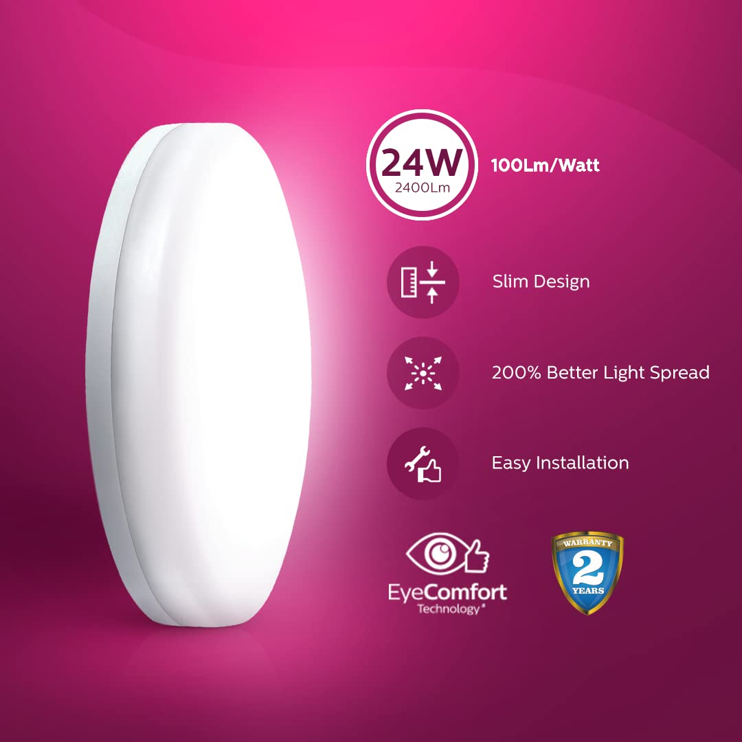Philips FullGlow Slim Surface Mounted Light (6W to 24W)