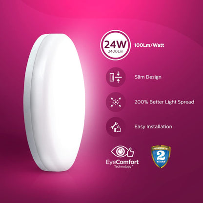 Philips FullGlow Slim Surface Mounted Light (6W to 24W)