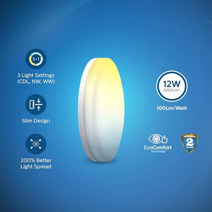 Philips FullGlow (3 in 1) Tunable Surface Light (12W / 15W)